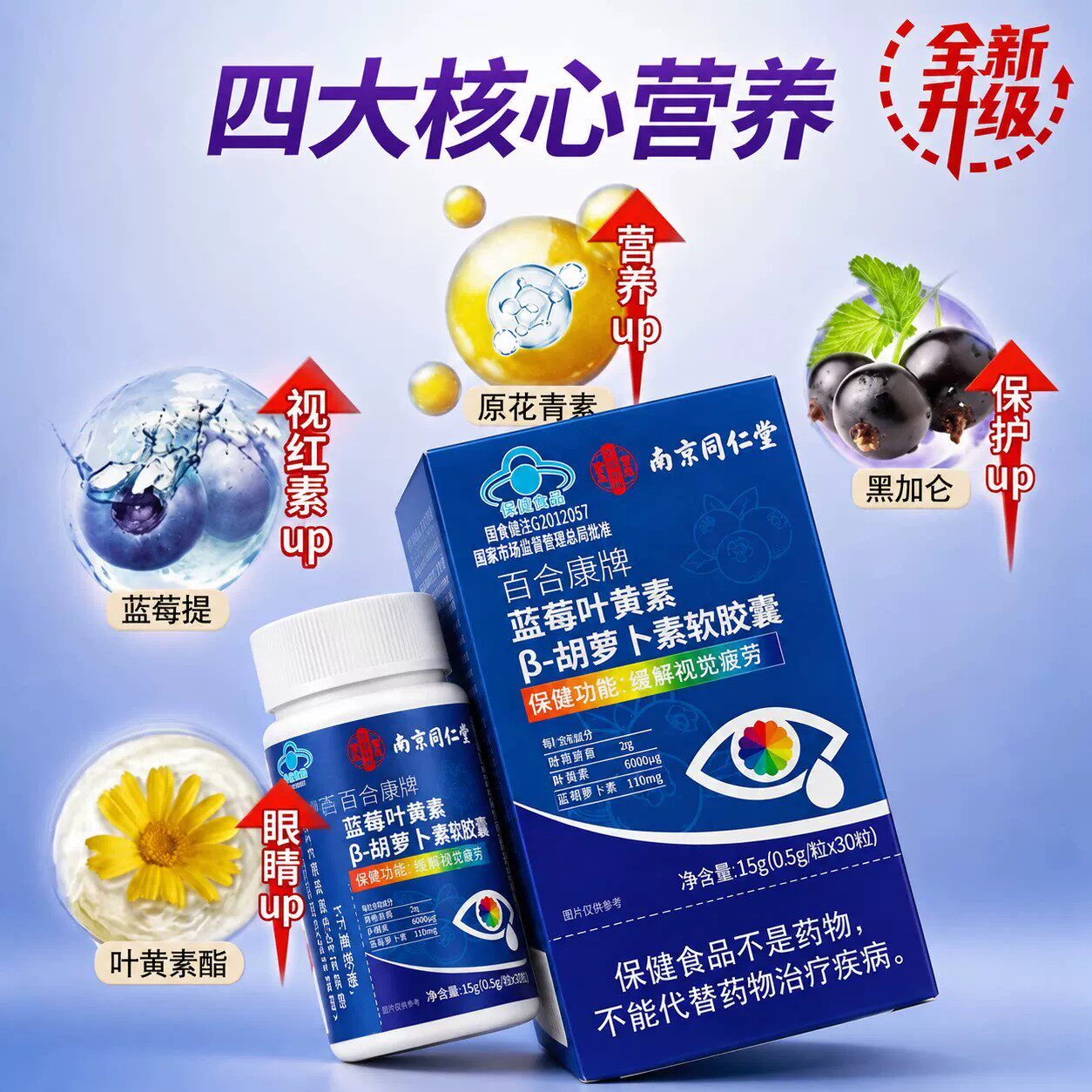 同仁堂蓝莓叶黄素软皎囊成人眼疲劳干涩视力花眼护眼官方官网正品