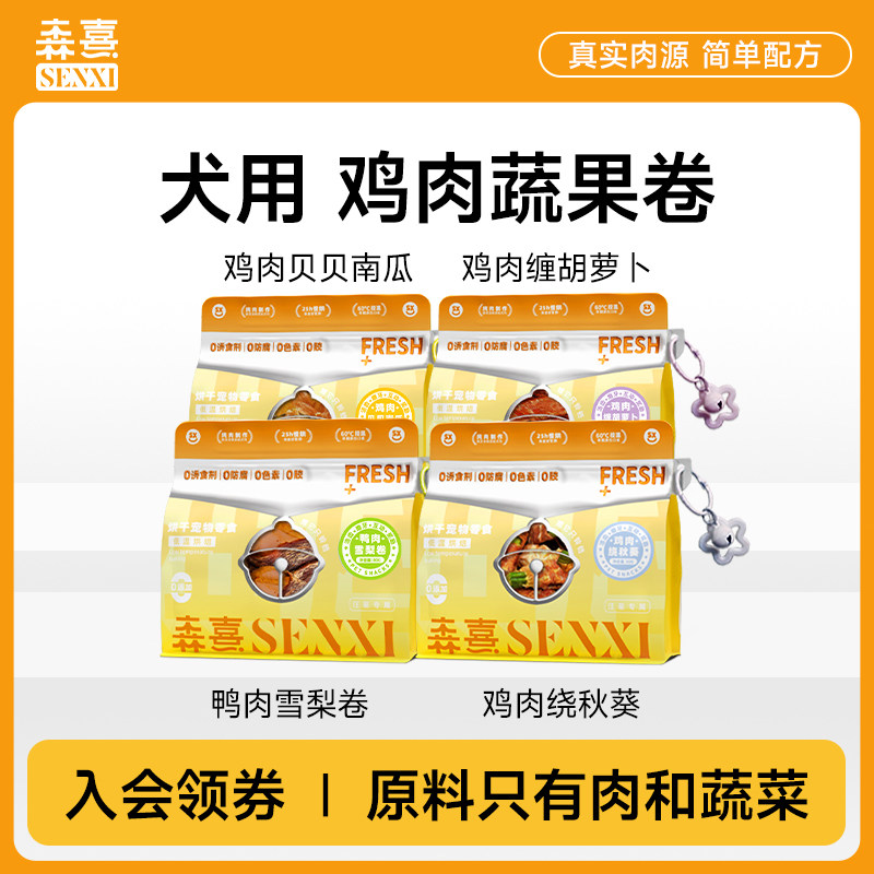 ����Ѽ��Ƭ 1�� ɭ�乷����ʳ���Ȯ��ʳ������ֻѼ���� ѵ������ĥ����ʳӪ��