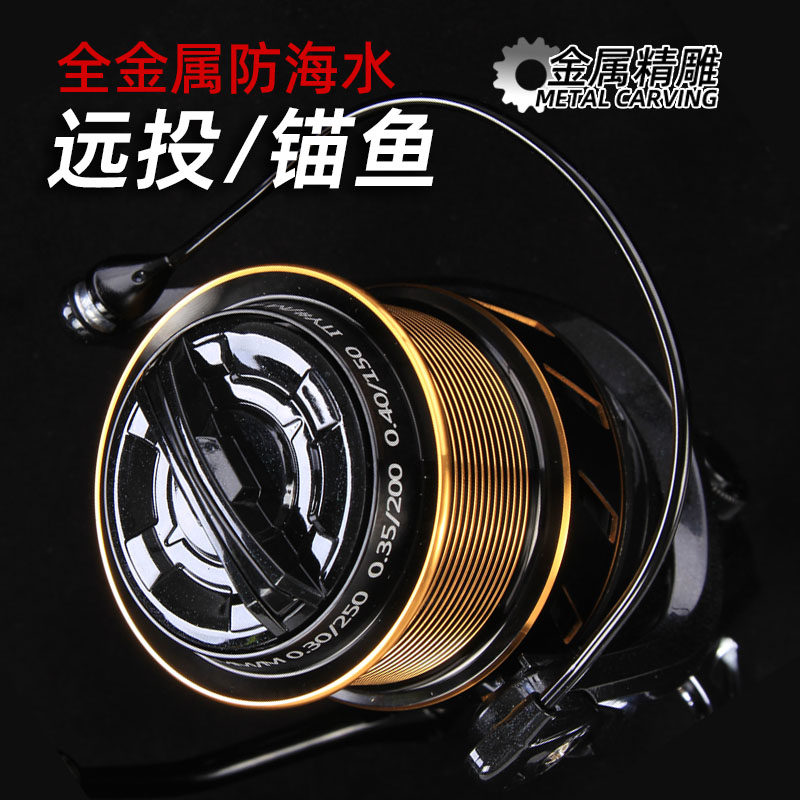锚鱼轮全金属远投轮卷线器无间隙海竿锚杆海钓抛竿轮远投轮浅线杯
