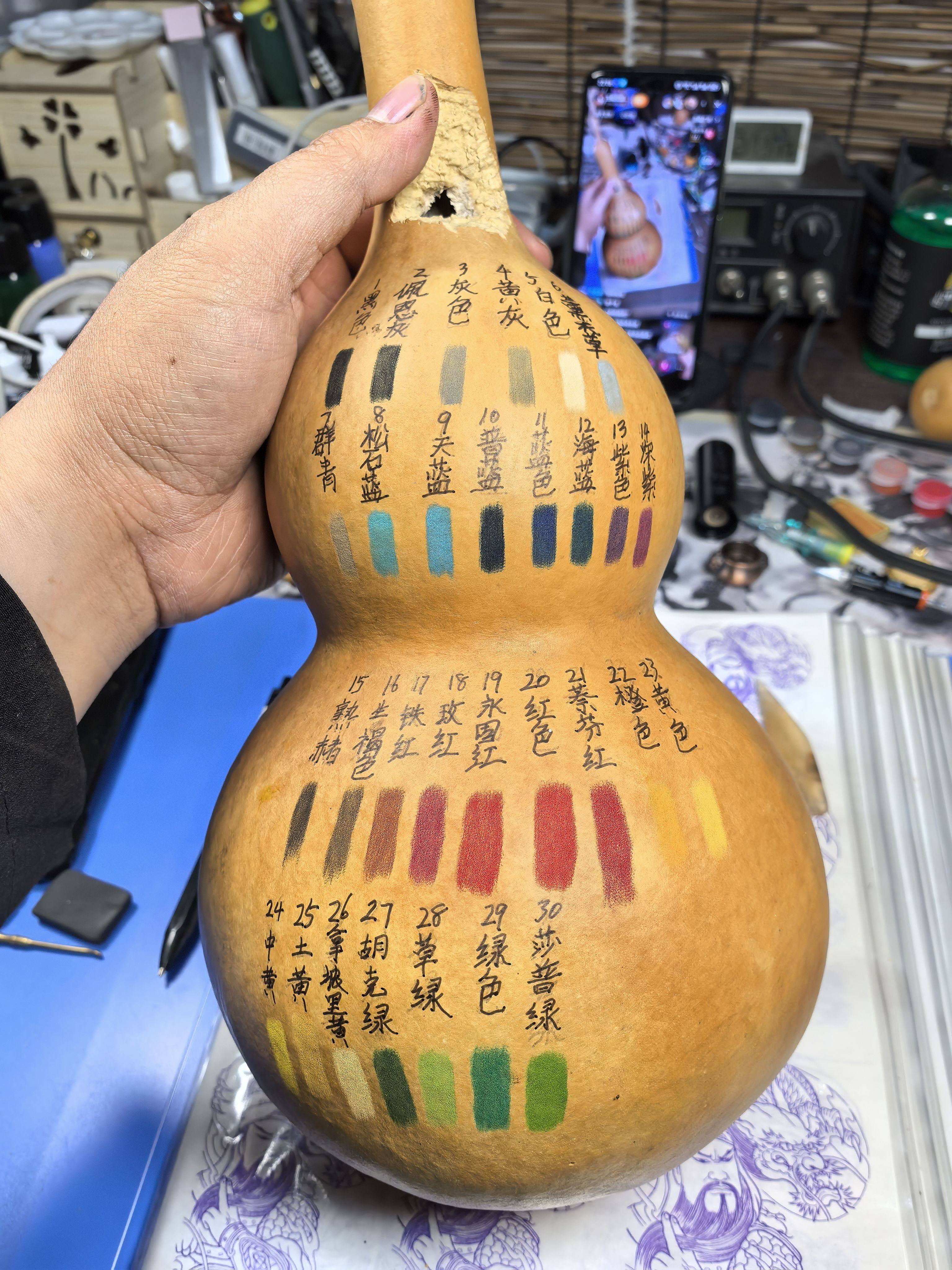 适合葫芦墨刻针刺玉竹针刺玉缘阁葫艺用，适合墨刻线条上色针刺色图片