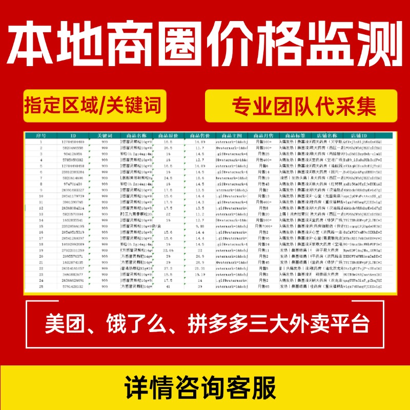 美团饿了么闪购外卖商品价格监测店铺竟对数据市场调研爬取