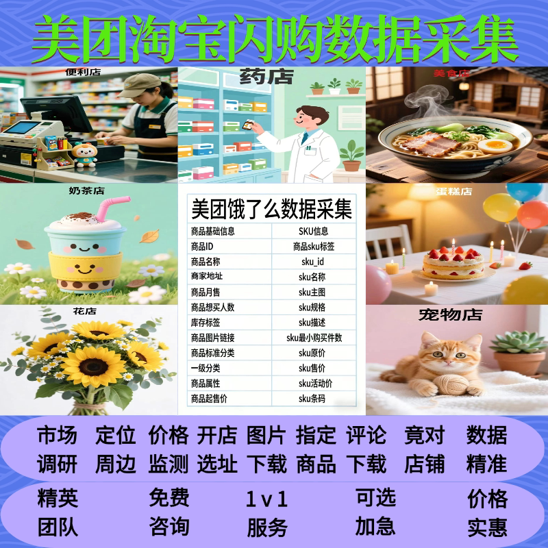 美团淘宝闪购数据采集市场调研指定商品定位周边价格监测商家信息 - 实物图