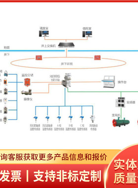 矿用主通风机在线监控系统ZK30厂家货源性能稳定现货充足监控系统
