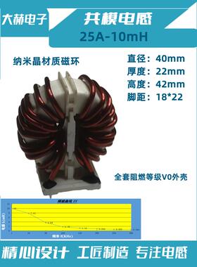 25A10mH20mH共模电感线圈纳米晶非晶滤波EMC电器EMI脚位18*22