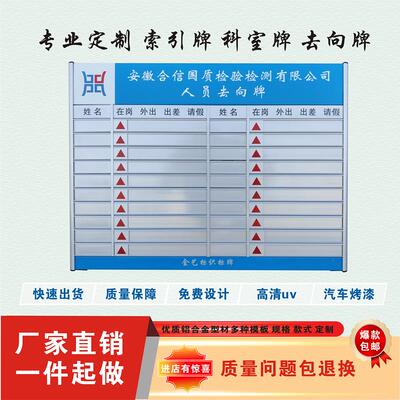 铝合金工作人员去向牌告知牌岗位牌状态栏公告牌办公室指示牌定制