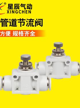 气动快插接头管道型调速阀SA04/06/08/10/12白色单向限流阀节流阀