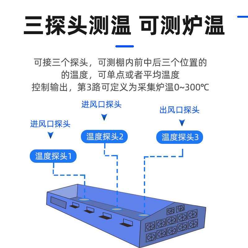厂家直销智能养殖场环控器鸡舍猪场温湿度自动通风控制器