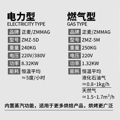 正麦5盘气旋转燃炉多功烤能旋转电ZEA烤箱蛋桃酥鸭烤鸡热风挞循环