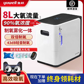鱼跃制氧机家用吸氧机老人家庭孕妇小型氧气机8升带雾化自动湿化