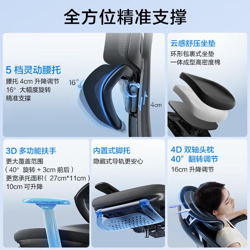 Z7Pro人体工学椅电竞椅办公椅子电脑椅3D扶手带脚踏