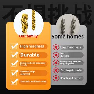 左牙丝锥反牙含钴镀钛左旋螺旋反丝攻细牙M2M3M4M5m6m8m10m12m16