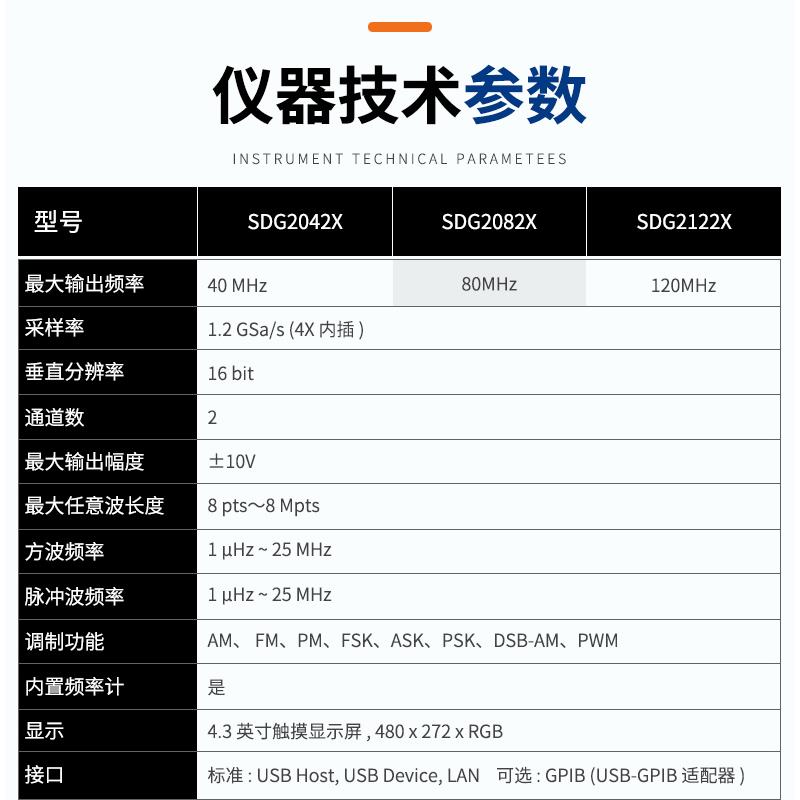 鼎阳函数任意波讯号产生器SDG2122X/2082/2042X/SDG810/830