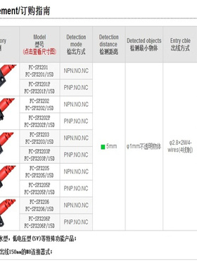 FC-SPV201 FC-SPV203 FC-SPV202 嘉准光电开关传感器代FC-SPX205