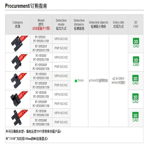 FC-SPV202嘉准光电开关传感器