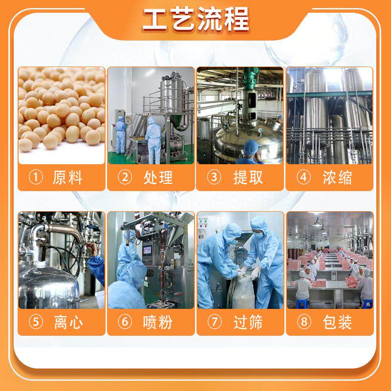 维生素C棕榈酸酯L-抗坏血酸棕榈酸酯6-棕榈酰-L-抗坏血酸检现货