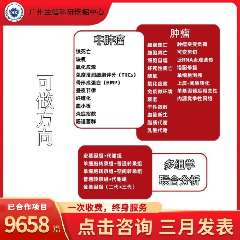 生信分析tcga/geo医学生信科研服务(生信+实验)思路方案设计