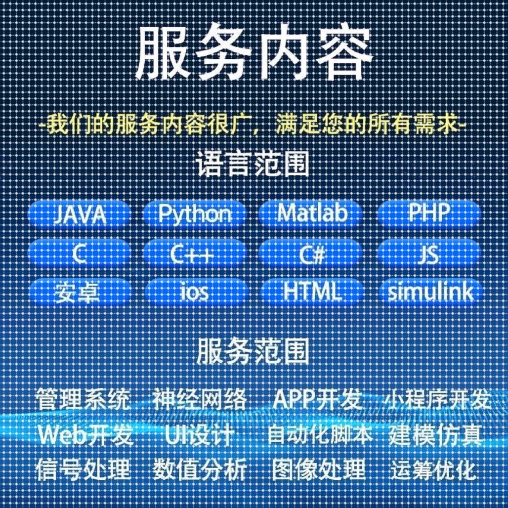 matlab代编程序Python神经网络深度机器学习通信彷真算法模型求解