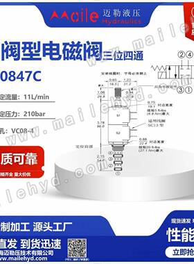 现货供应三位四通插装式电磁换向阀SV08-47C替代海德福斯