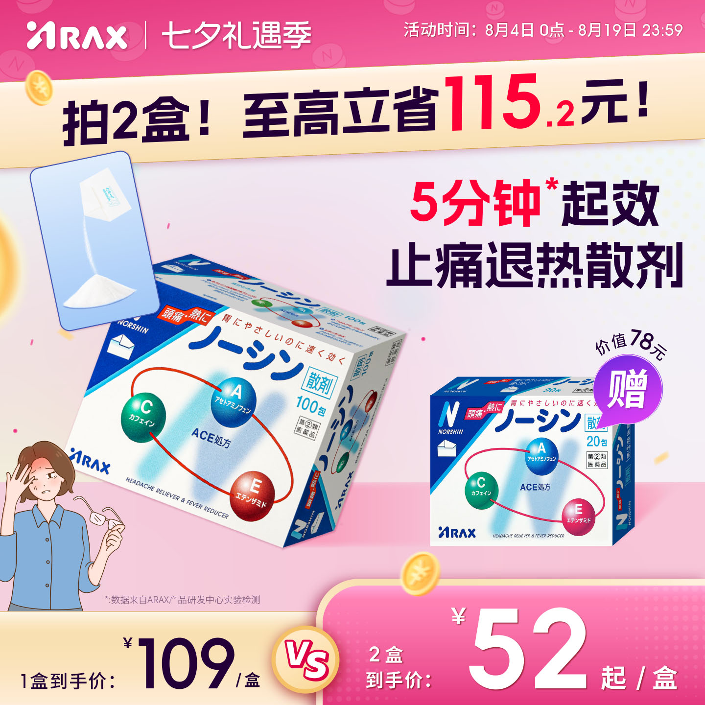 ARAX日本进口止痛退热散头痛散发烧解热止痛散头疼粉止痛药