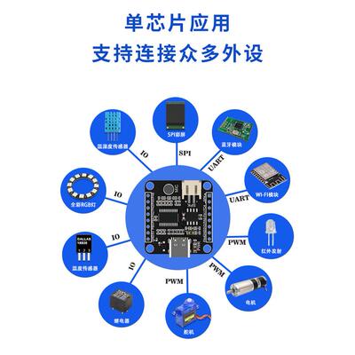 Asrpro智能语音识别控制模块Ai离线识别开发板自定义字2.0版