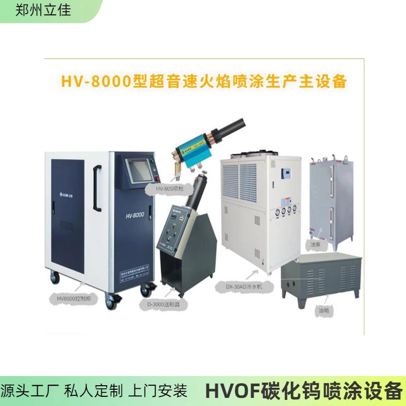工厂叶片粉碎机HVOF金属陶瓷防腐防磨涂层超音速火焰喷涂