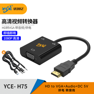 yce转换器minro头hdvgapt
