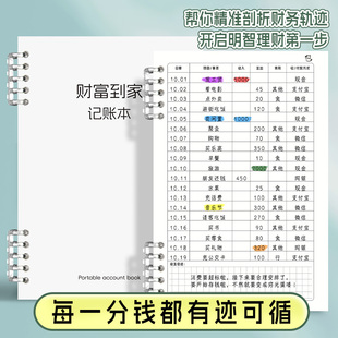 高小七现金日记账本每日营业账本做生意营业额明细店铺餐厅超市进货记录本餐饮销售日报表收入支出流水记账本