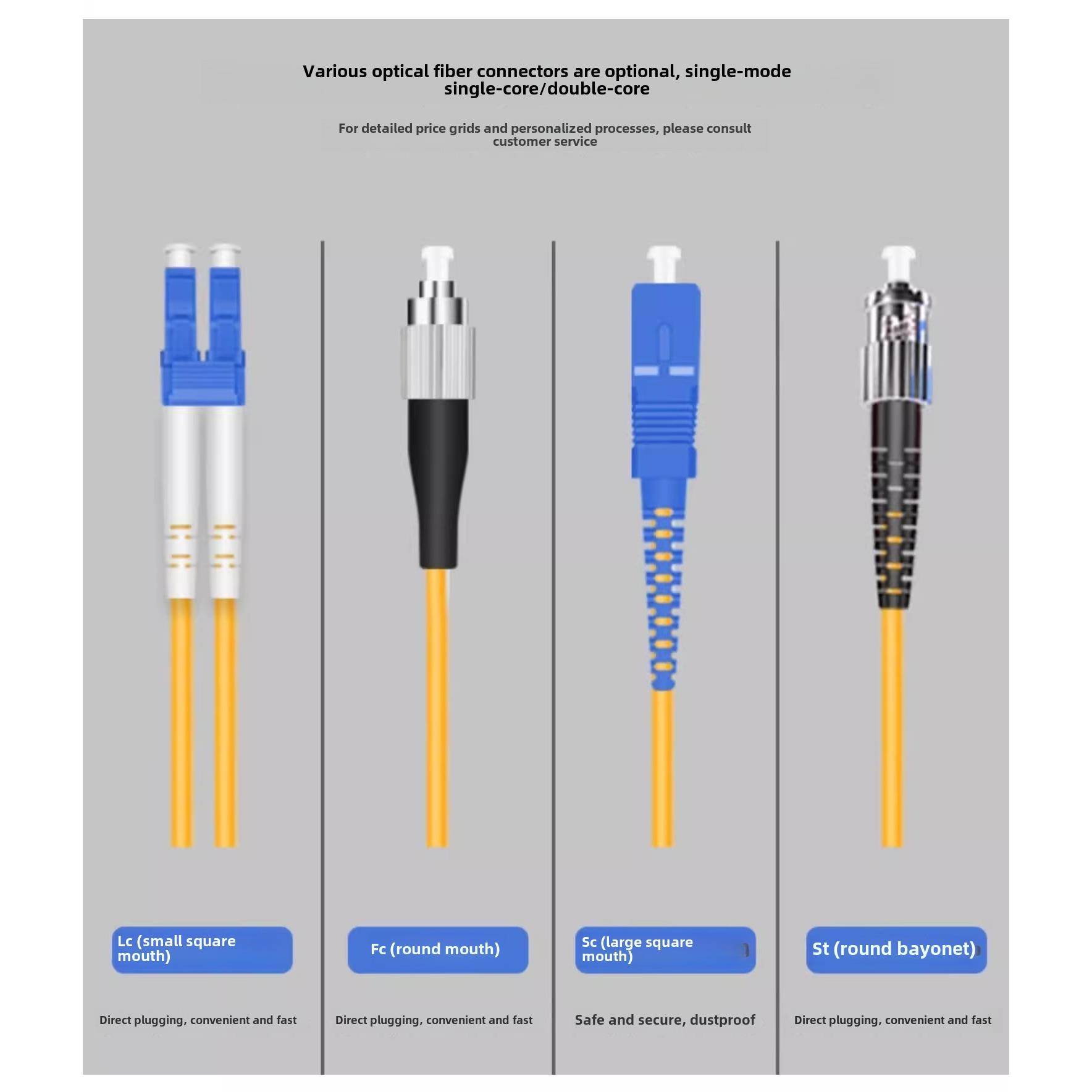 电信级单模光纤跳线尾纤SC-SC转LC-FC-ST单模单芯双芯双工方转圆