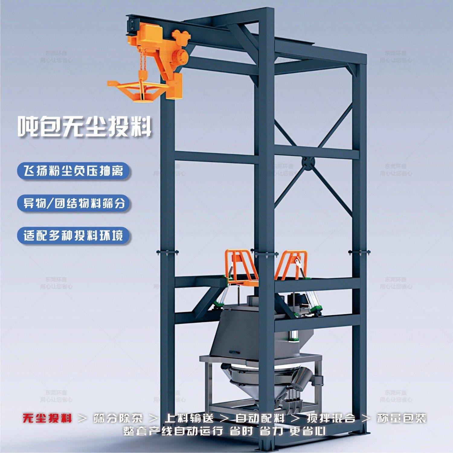 吨包无尘投料机筛分一体式粉体吨袋卸料站半自动无尘投料仓拆包机,搬运/仓储/物流设备,输送机,淘宝优惠券,粉丝福利购,淘宝优惠卷