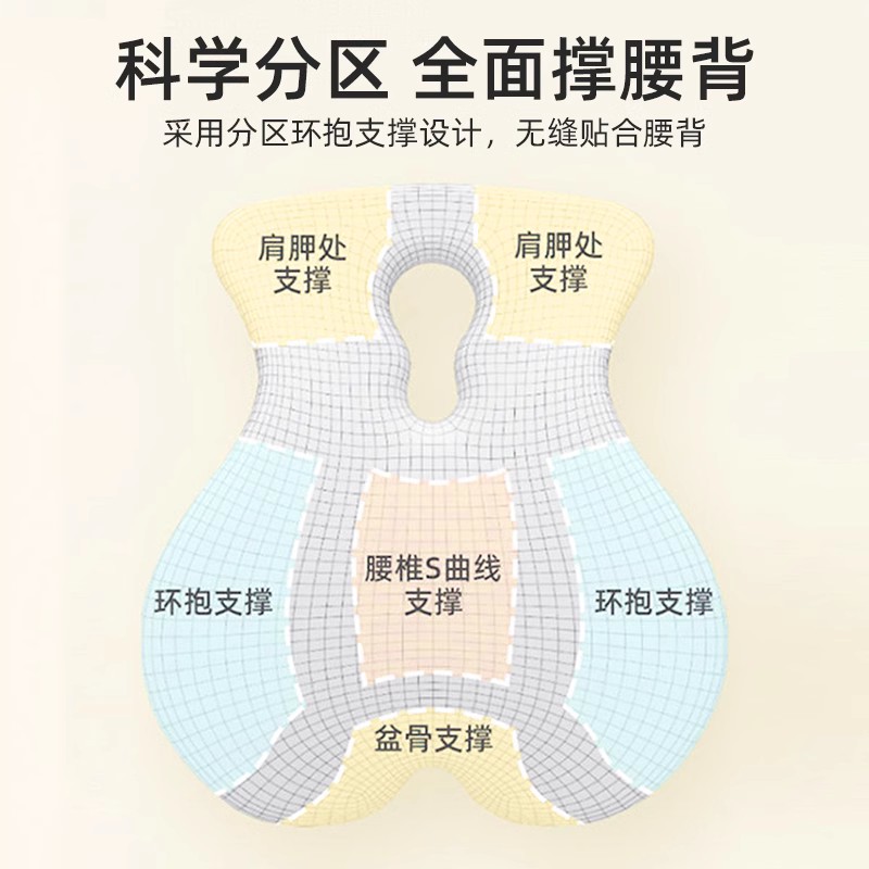 办公室座椅靠垫套装久坐护腰神器椅子腰靠垫腰枕靠背垫记忆棉腰垫