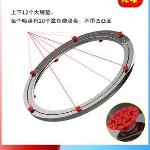 餐桌转盘底座轴承不锈钢大理石实木玻璃家用圆桌轨道 降噪顺滑款