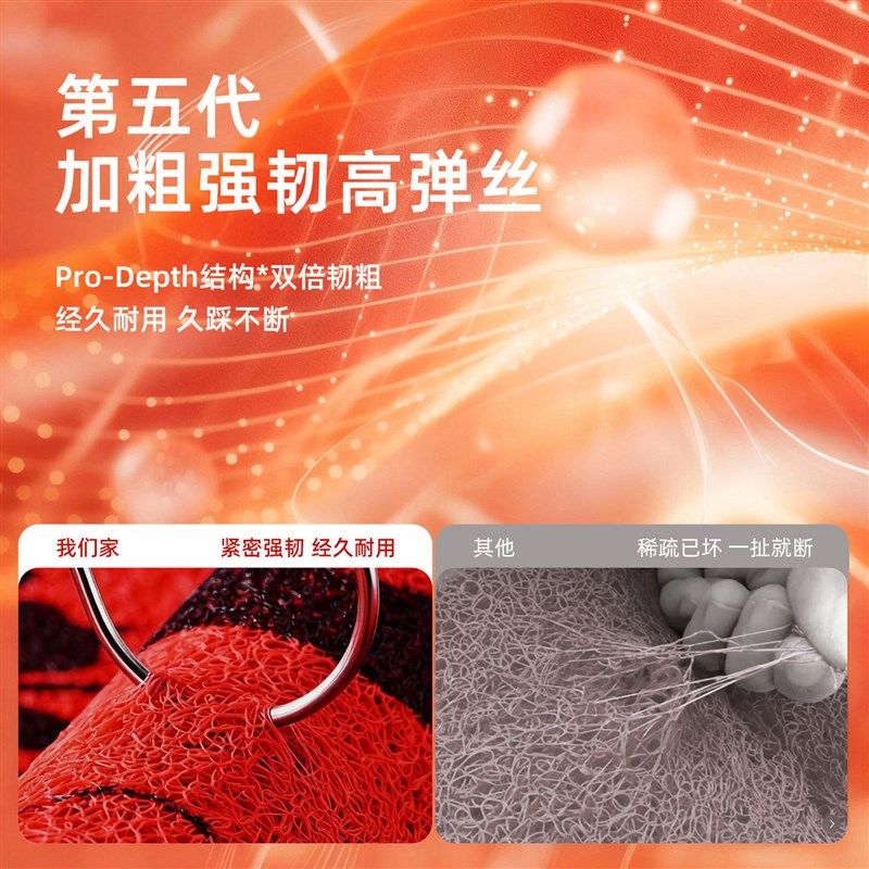 红色喜庆入户门地垫进门门垫乔迁脚垫丝圈玄关地毯家用可裁剪垫子,居家布艺,入户地垫,淘宝优惠券,粉丝福利购,淘宝优惠卷