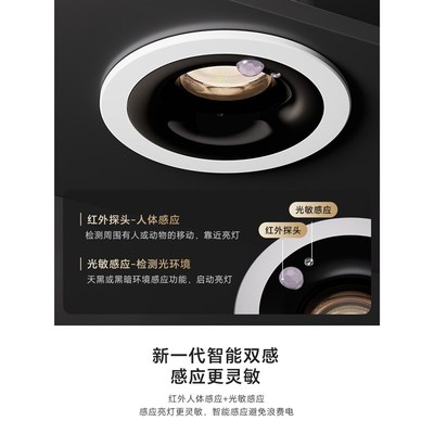 嵌入式感应灯人体感应过道走廊灯入户门开门玄关筒灯窄边防眩射灯