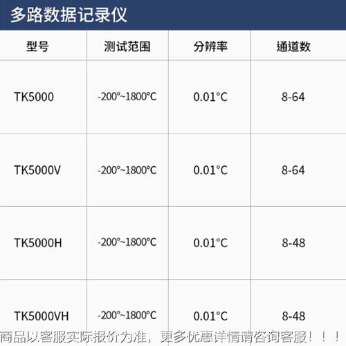 TKTK5000-85000-84多路温度测试仪T500V/HK-16/2/32多0路数据记录