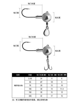 改装铅头钩加强血槽版路亚软虫T尾软饵卷尾钩鳜鱼海鲈鱼翘嘴专攻