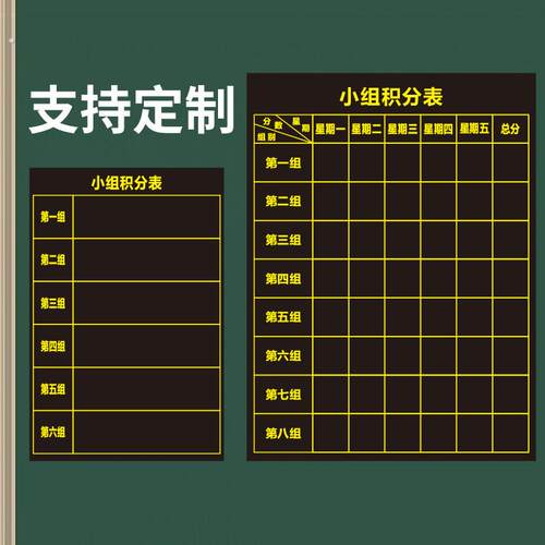 磁性黑板贴小组积分表评比栏竞赛排行榜作业教室布置装饰班级小学