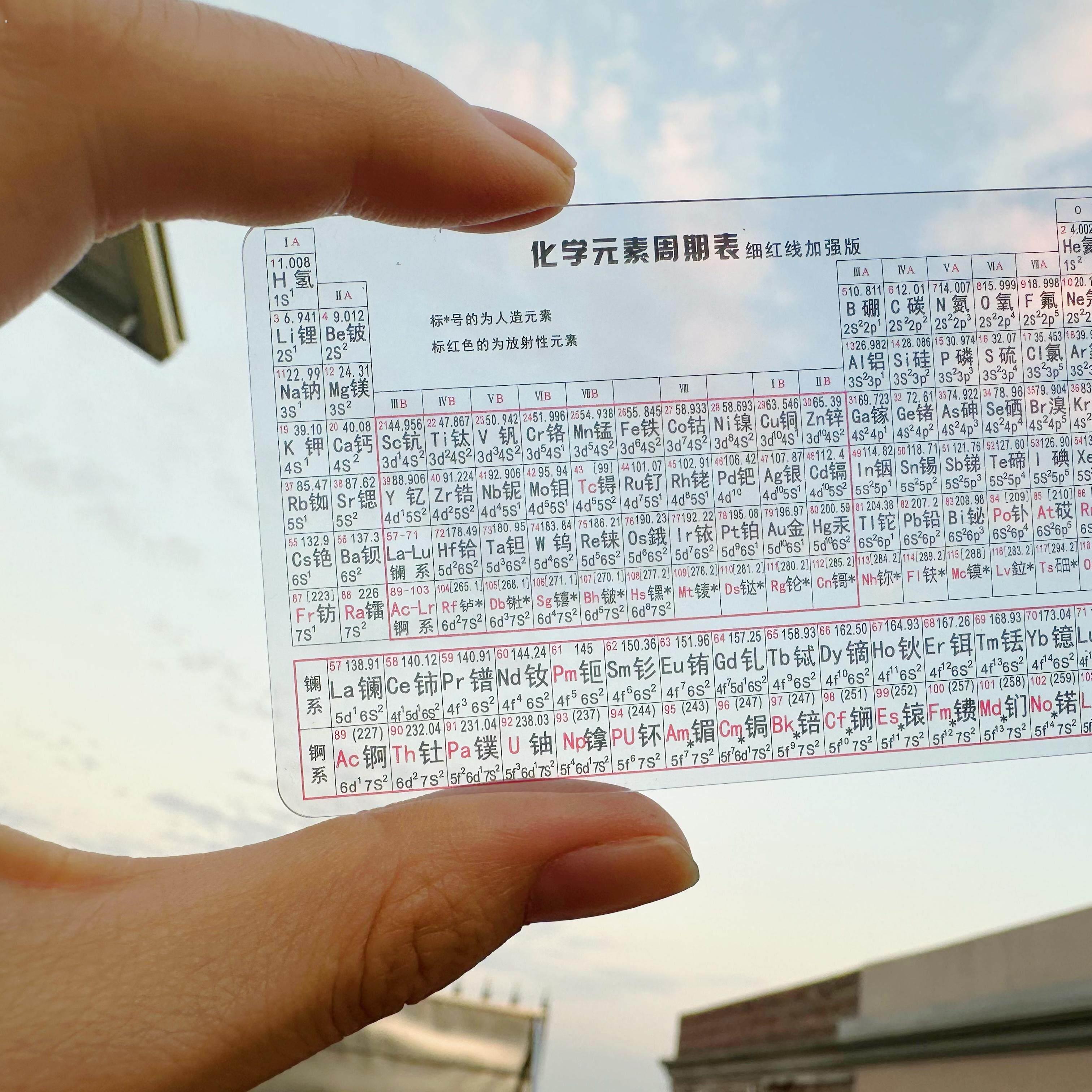 元素周期表卡片挂图高中初中化学知识点大全数学物理化学公式卡片