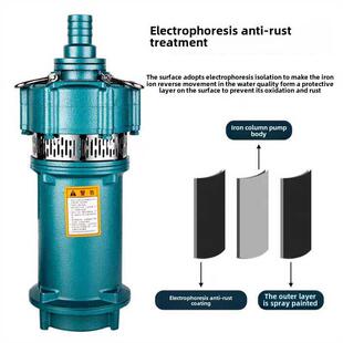 大源水泵干式潜水泵家用水井农业灌溉水泵大流量高扬程220V/380V