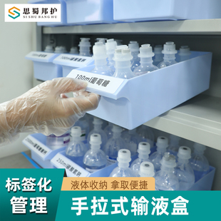 思蜀邦护医院6s管理药品收纳盒医用分隔盒手拉式输液盒收纳筐药盒