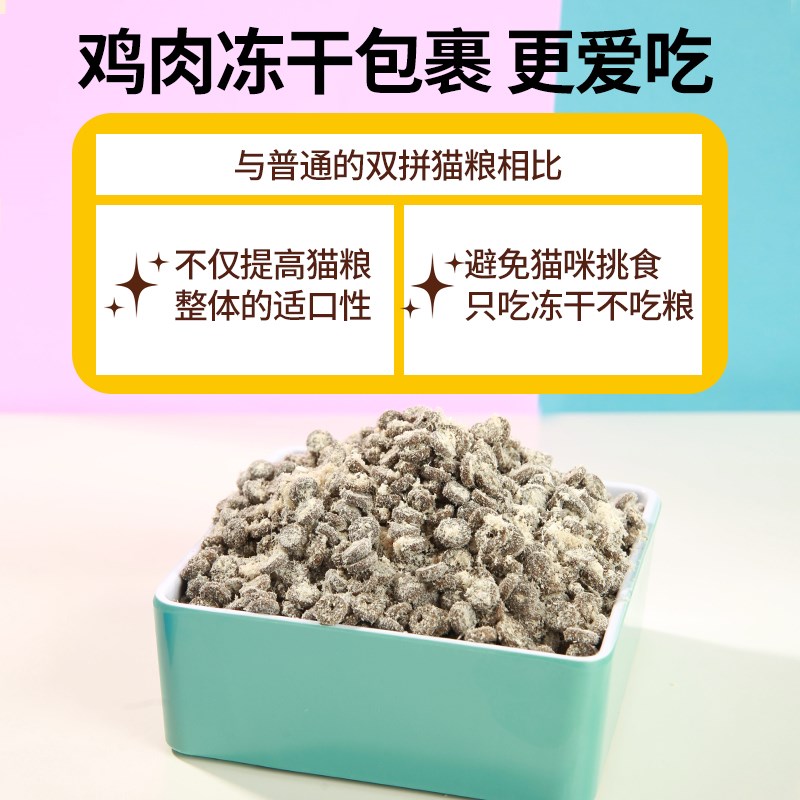 全阶段猫咪鸡肉牛肉无谷肉松低温烘焙猫粮幼猫成猫低敏配方高蛋白