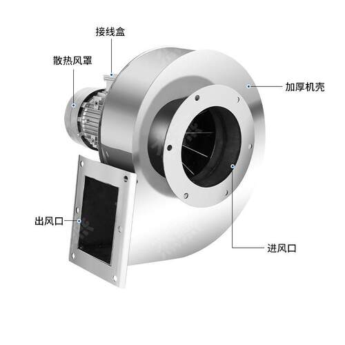 不风锈钢引风Y-N54VAX7风冷锅炉风机60W耐温小型锅炉隔热温机机