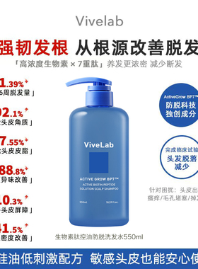 【控价138】vivelab控油生物素肽洗发水深层清洁缓解脱发强韧固发