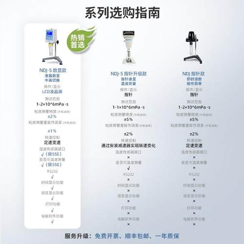 尚仪旋转粘度计NDJ-5S-8S-5S Pro实验室数显高精度旋转粘度计转子