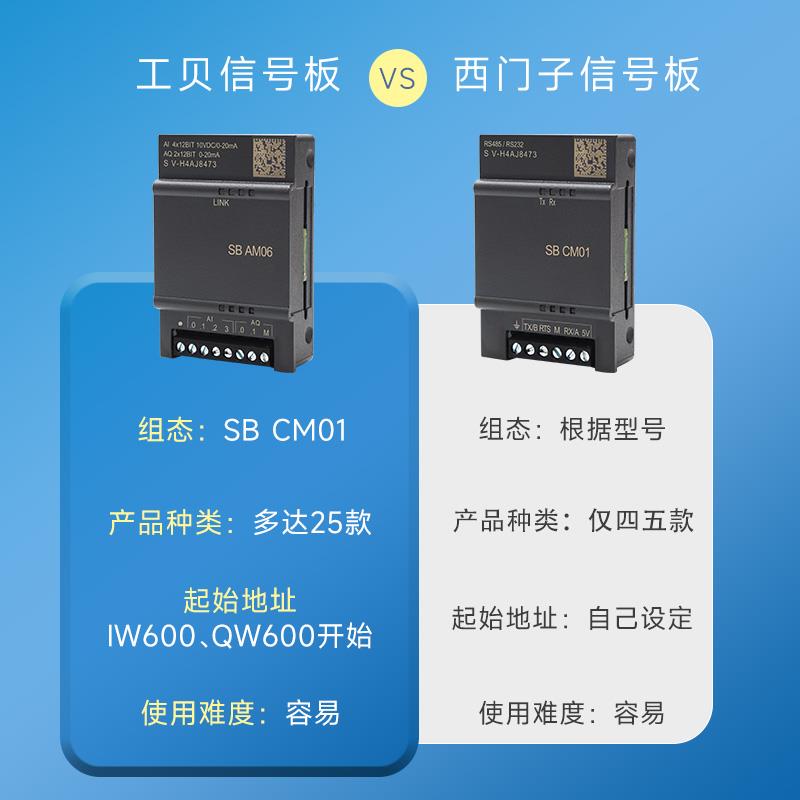 工贝兼容plc200smart信号板485 SB CM01 AM03 AM06 AE01AQ01 DT04