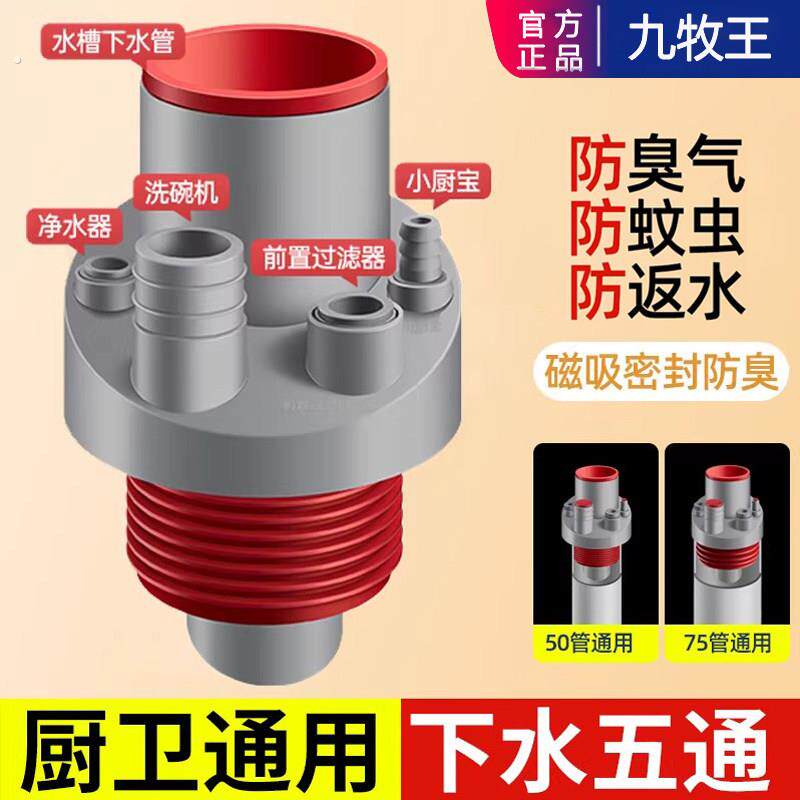 厨房下水管三通洗菜盆洗碗池水槽五通净水器排水管道防返臭分水器