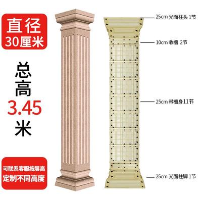 带槽方柱罗马柱子模具装饰欧式别墅外墙圆形角柱大门模板贴墙模型
