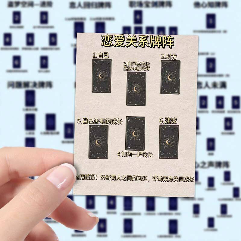 300张塔罗牌阵贴纸爆款创意塔罗日记新手入门贴画桌游diy账本新