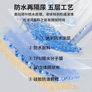 通用沙发套罩不粘毛防滑全盖布巾 科技隔尿防水沙发盖布防猫抓四季