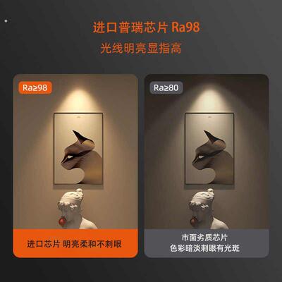 明装射灯可调角度迷你轨道背景墙画酒吧氛围博物馆客厅家用聚光灯