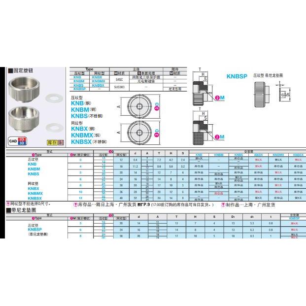 固定旋钮 压纹型KNB KNBM KNBS KNBSP8 10 12-24 29 30 32 36 40